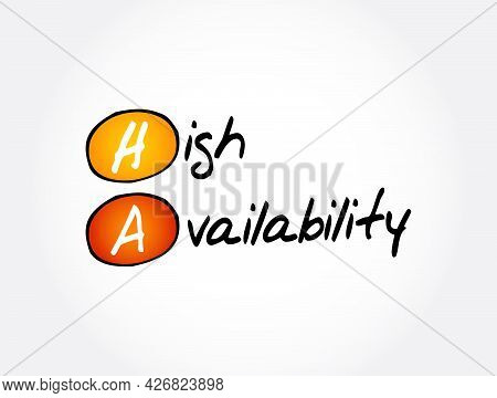 Ha - High Availability Acronym, Technology Concept Background