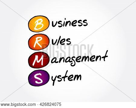 Brms - Business Rules Management System Acronym, Concept Background