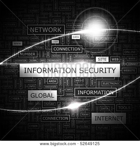 INFORMATION SECURITY. Concept vector illustration. Word cloud with related tags and terms. Graphic tag collection. Wordcloud collage. 