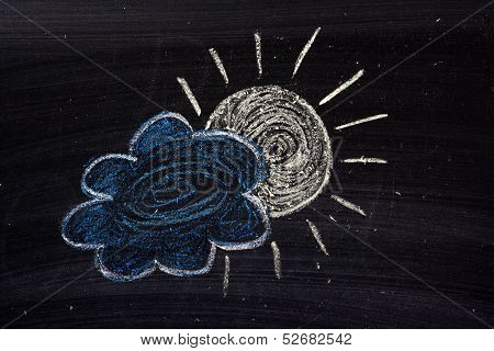 Sun behind a Cloud