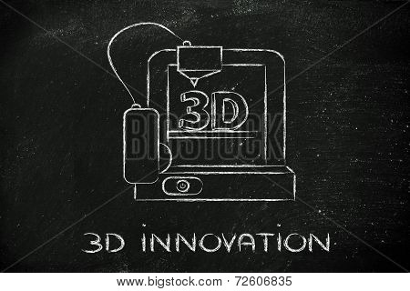 3D Printer, Information Technology Hardware Innovations