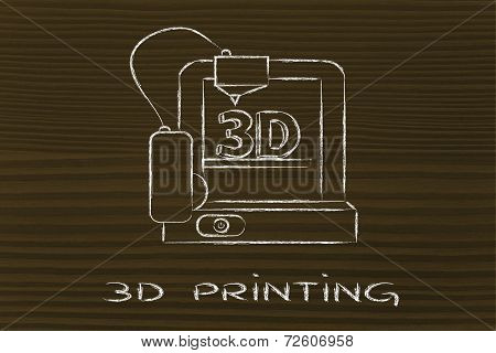 3D Printer, Information Technology Hardware Innovations