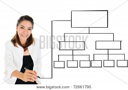 Professional business woman with empty chart