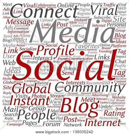 Concept or conceptual social media marketing or communication abstract square word cloud isolated on background