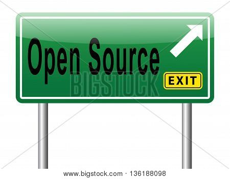 Open Source
