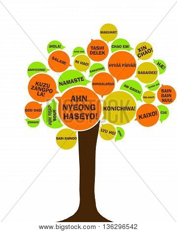 Asian language tree. Say hello in different languages.