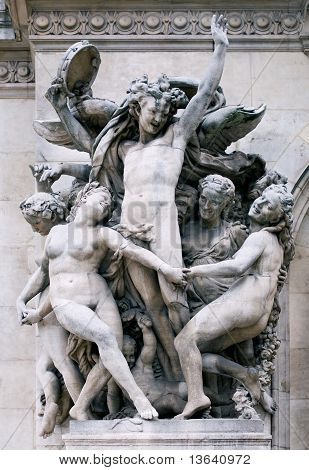La Danse, Opera Binası, Paris, Fransa