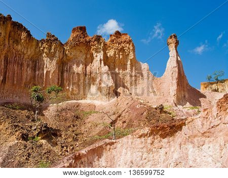 The Hell's Kitchen, Marafa Canyon, Kenya