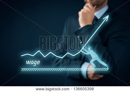 Chief Financial Officer (human resources recruiter) plan wage growth represented by graph.