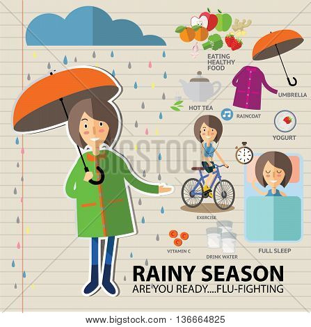 rainy season ready to flu fighting eps10 format