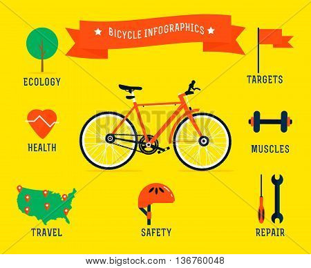 Bicycle Infographics