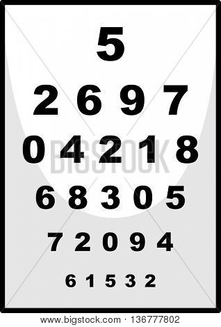 Number chart used for ophthalmologist illustration
