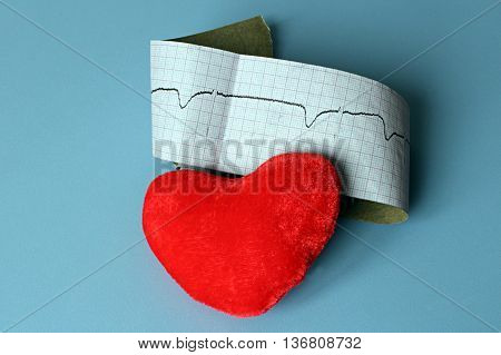 Electrocardiogram graph and heart shape ekg heart rhythm medicine concep
