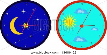 Kellot symboloi päivä ja yö