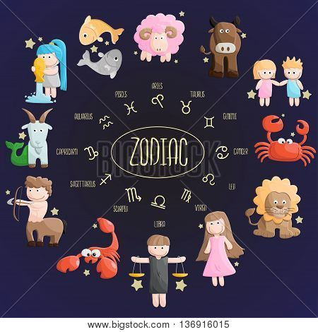 zodiac in cartoon for education, sign and symbol use.