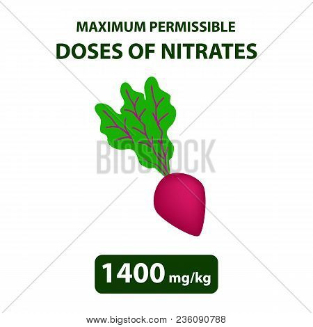 The Maximum Allowable Dose Of Nitrates In Beets. Nitrates In Vegetables And Fruits. Infographics. Ve