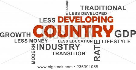 A Word Cloud Of Developing Country Related Items