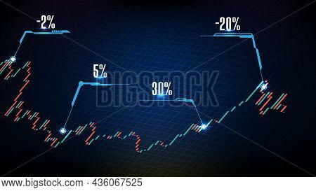 Abstract Background Of Stock Market Red And Green Indicator Candle Graph With Call Out Arrow