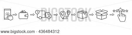 Click And Collect Order, Vector Line Icons Set, Online Order, Delivery Truck, Delivery Service Steps