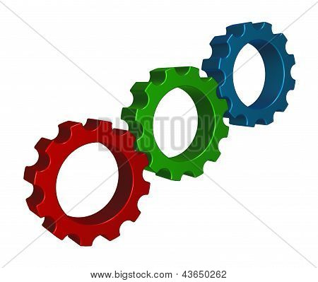 Ruote dentate RGB