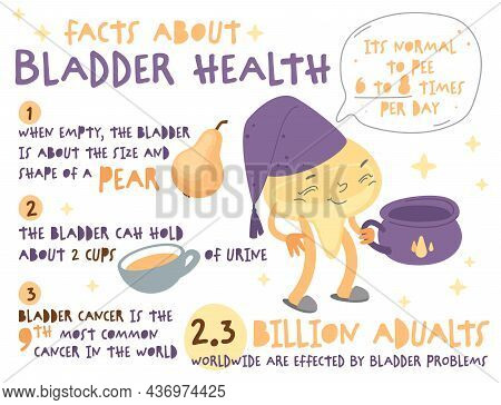 Take Care Of Your Bladder. Creative Landscape Poster