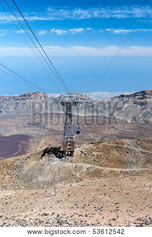 Aerial view from peak of Teide