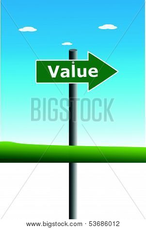 value