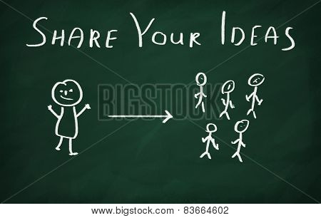 Share your Ideas
