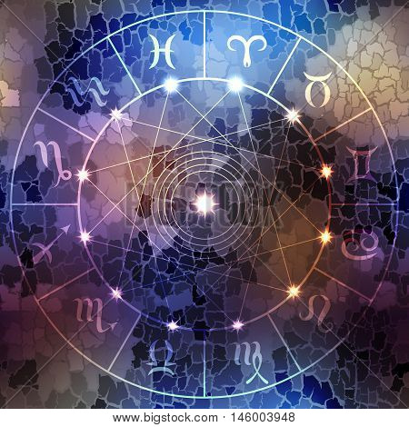 Circle with signs of zodiac on dark blue blur background.