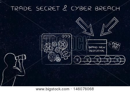 Confidential Prototype & Man Spying On It, Concept Of Trade Secrets