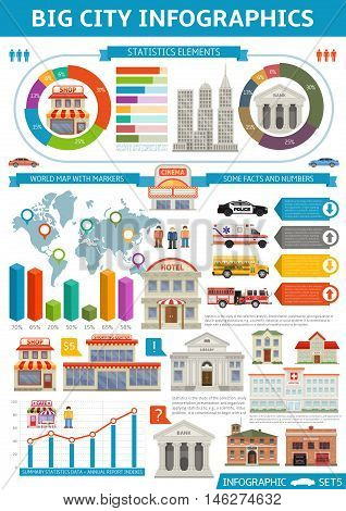 Bid city infographics with world map sets of transportation and buildings statistics and diagrams vector illustration