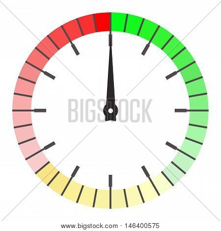 Measuring device scale icon. Full circle. Vector illustration isolated on white background