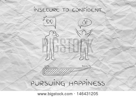 Insecure To Confident: Changing Attitude, Progress Bar & Comic Bubble