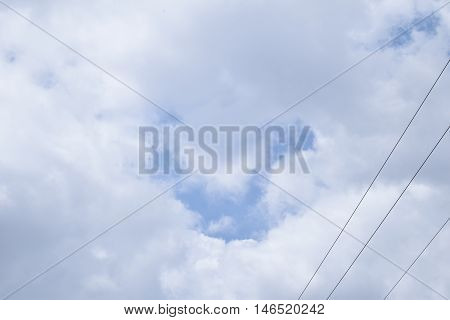 Blue Sky With Clouds Background For Texture