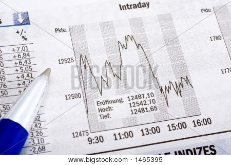 Finansielle analyse på avisen