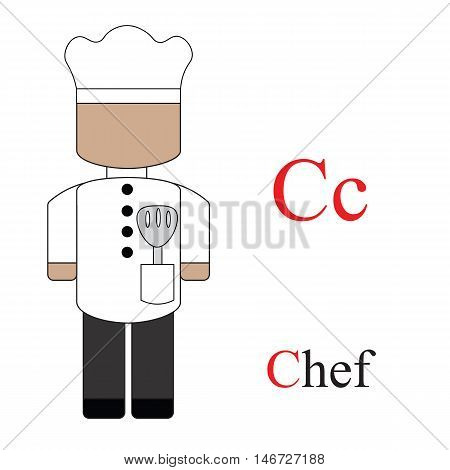 Letter C alphabet of professions. Chef. ABC education cards for kids.