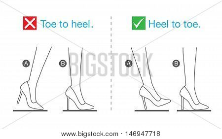 Correct posture in walking with high heels. Illustration about beauty and fashion.