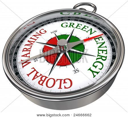 Énergie verte Vs globales Warming
