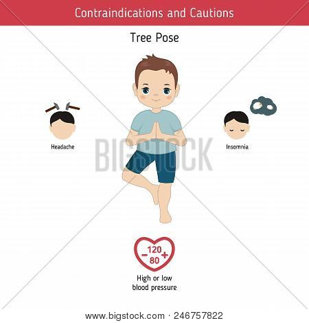 Infographics Of Yoga Pose