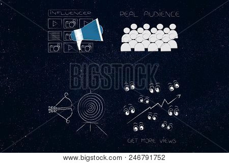 Social Media Brand Ambassadors Conceptual Illustration: Influencer Icon With Posts And Megaphone Nex