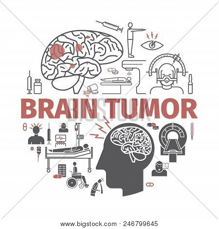 Brain Tumor Cancer Symptoms. Diagnostics. Blood Cancer Signs. Line Icons Set. Vector Signs For Web G