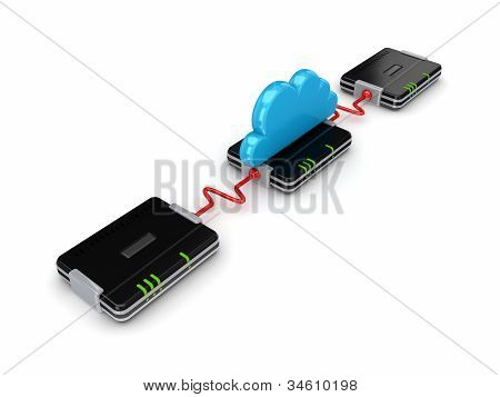 Cloud computing concept.