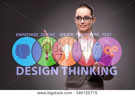 Design thinking concept in software development