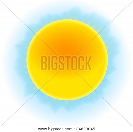 Solen billede