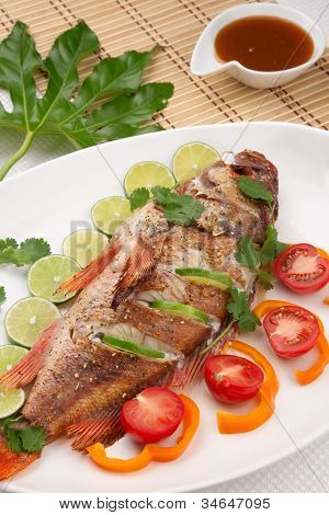 ผาป่าย่างทั้งหมด