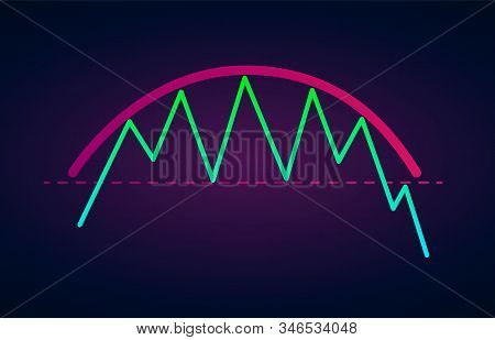 Rounding Top Pattern - Bearish Formation Figure, Chart Technical Analysis. Vector Stock, Cryptocurre