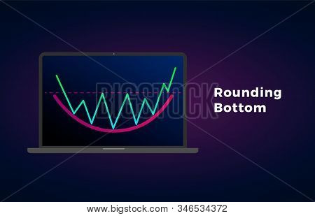 Rounding Bottom Pattern - Bullish Formation Figure, Chart Technical Analysis. Vector Stock, Cryptocu