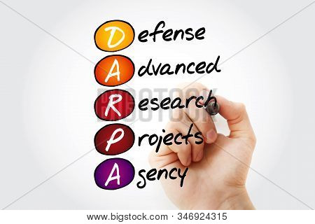 Darpa - Defense Advanced Research Projects Agency Acronym, Concept Background