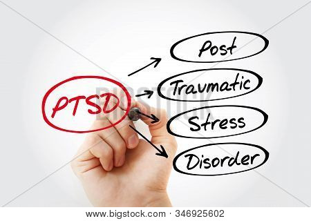 Ptsd - Posttraumatic Stress Disorder Acronym, Medical Concept Background