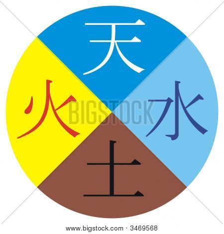 Elements_Chinese_Characters